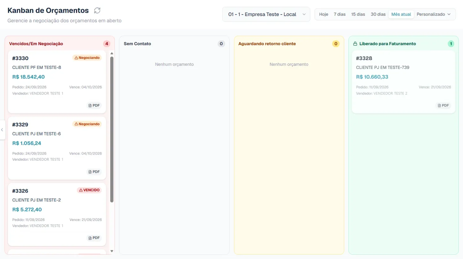 Kanban de orçamentos do MultFlow.